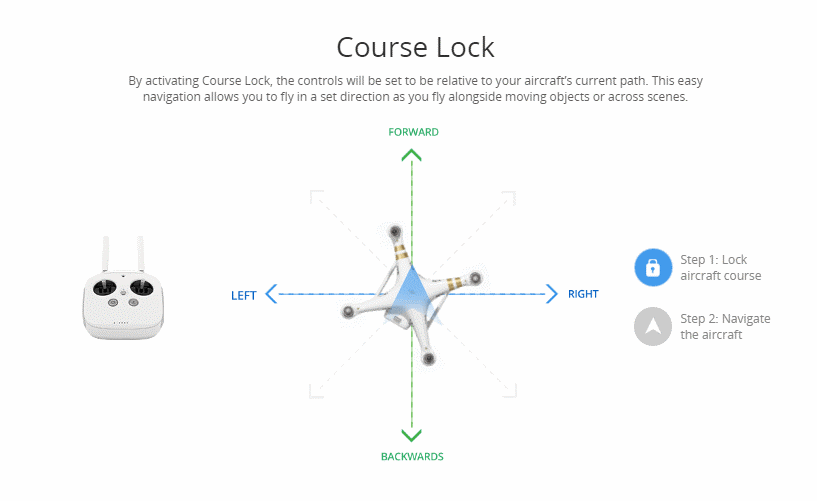 Flight Mode – Course Lock