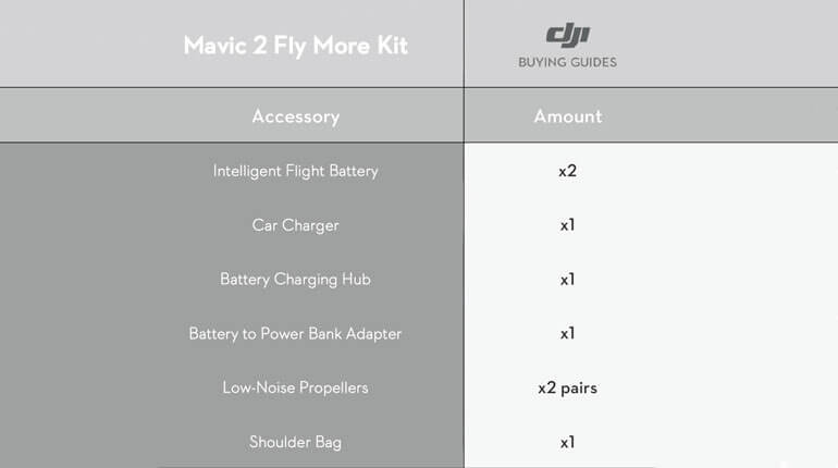 Mavic 2 Fly More Kit