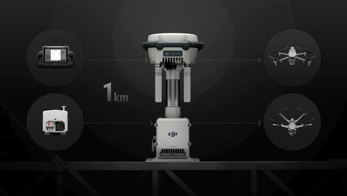 DJI D-RTK 3 – стационарна релейна версия